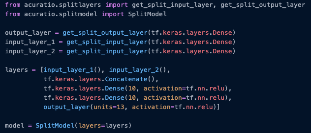 Acuratio platform code sample